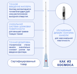Канюли БСК 25G/50 мм, игла 25G/18N