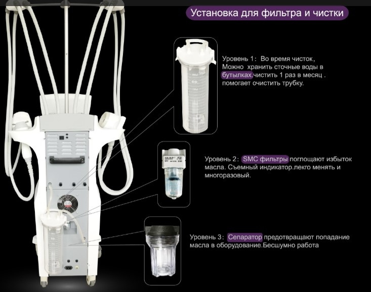 Аппарат эндодермического массажа RF&IR воздействия ANCHORFREE V8C2 фото 5
